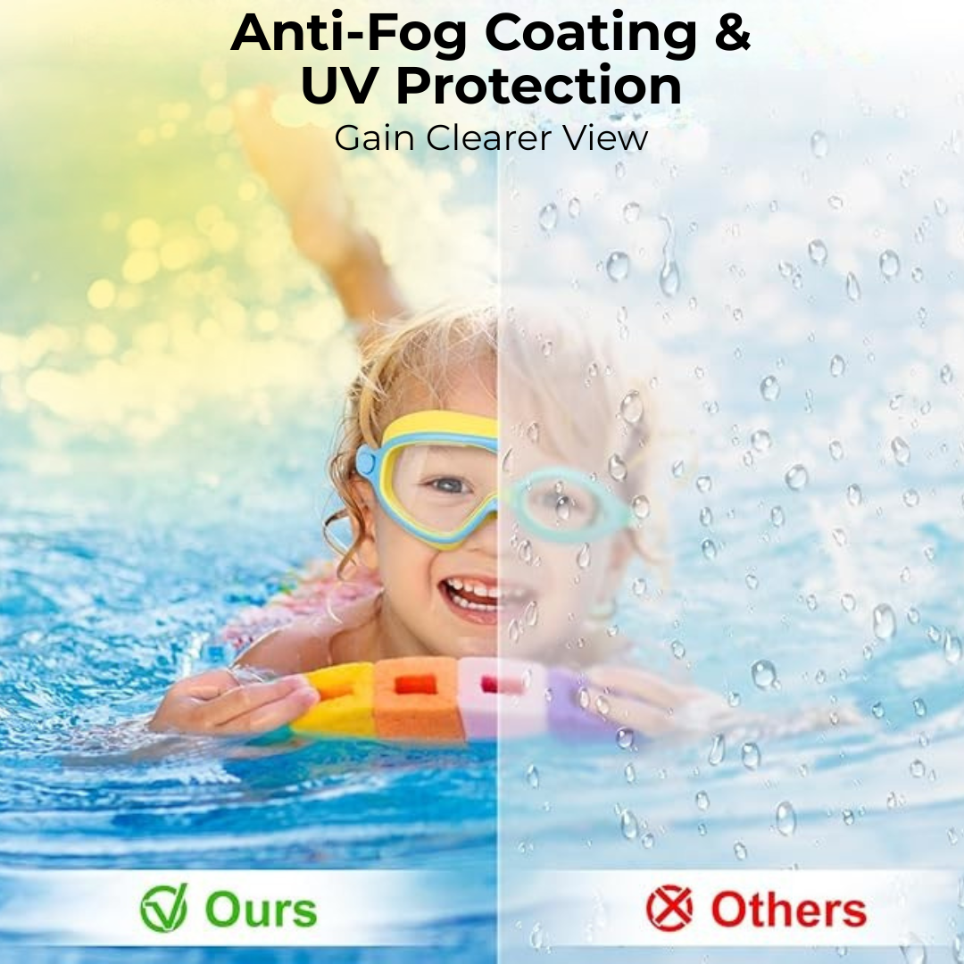 SplashGuard Pro Goggles