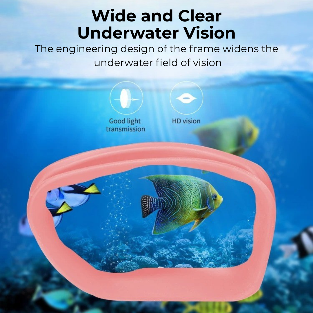 SplashGuard Pro Goggles