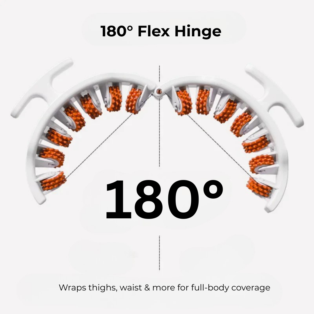 FlexiRoll Pro
