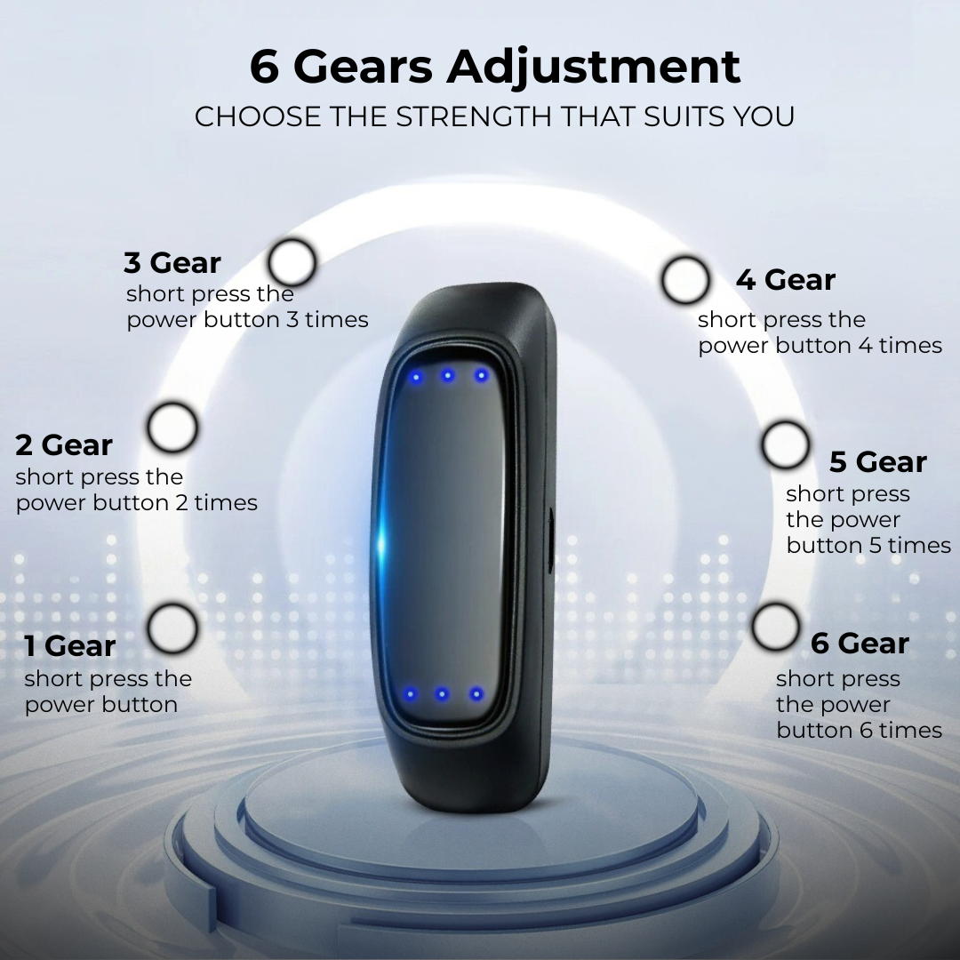 SilentWave Pro™