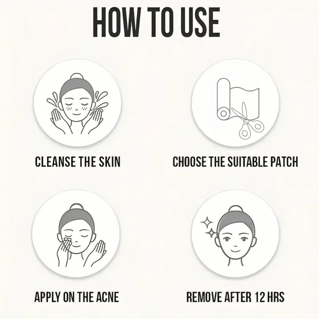 DermaSeal Pro