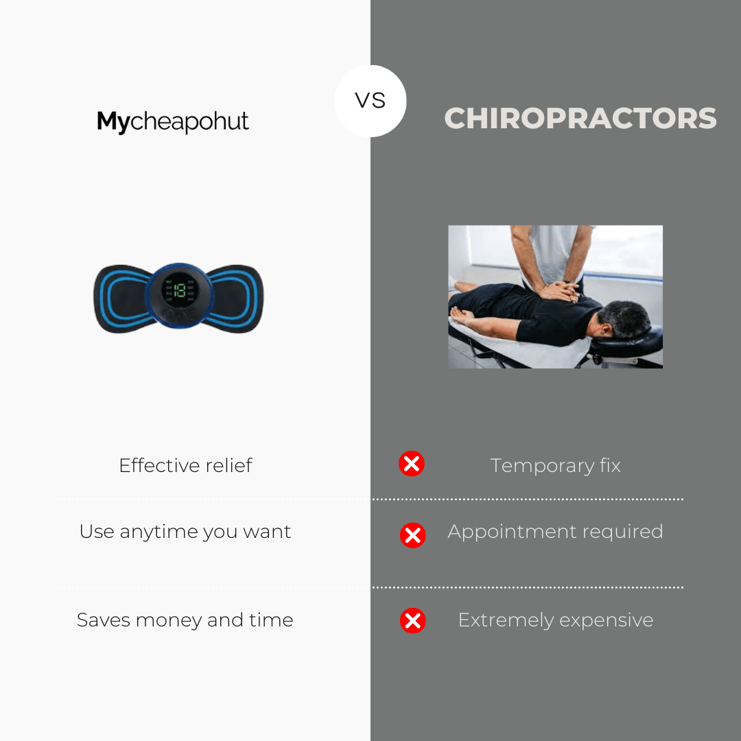 RelaxPulse Neck Massager - Premium Massager from My Cheapohut  - Just $22! Shop now at My Cheapohut 