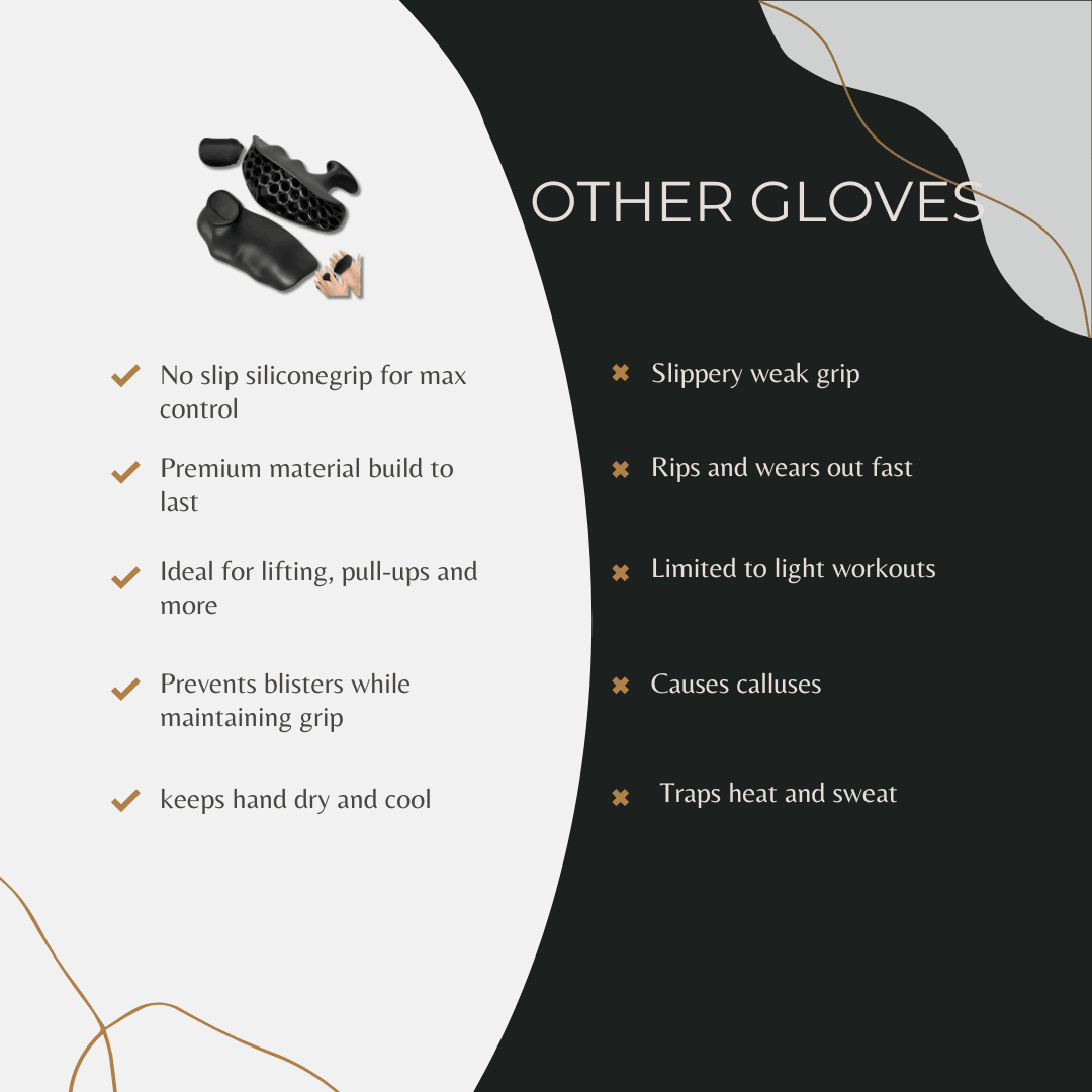 PowerGrip Trainer - Premium  from My Cheapohut  - Just $24.99! Shop now at My Cheapohut 